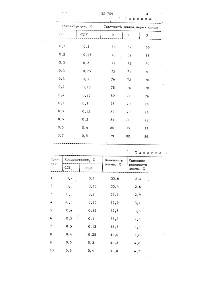 Способ приготовления цементного сырьевого шлама (патент 1321709)