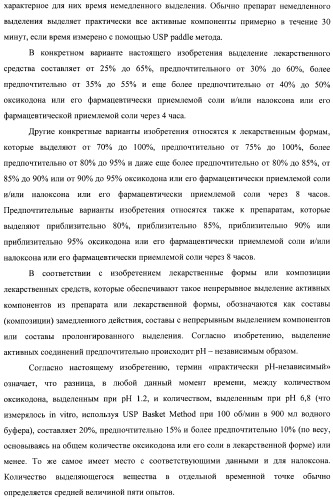 Лекарственная форма, содержащая оксикодон и налоксон (патент 2428985)