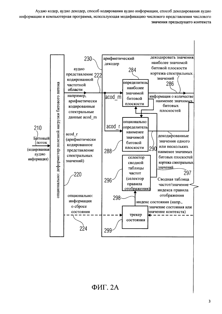 Аудио кодер, аудио декодер, способ кодирования аудио информации, способ декодирования аудио информации и компьютерная программа, использующая модификацию числового представления числового значения предыдущего контекста (патент 2644141)