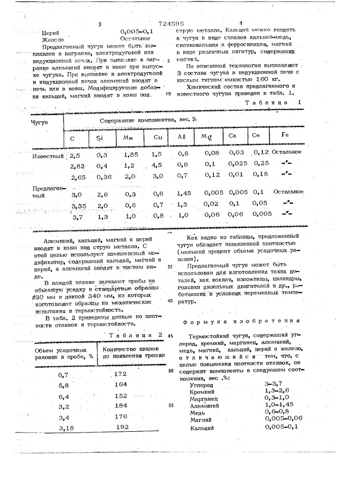 Термостойкий чугун (патент 724595)