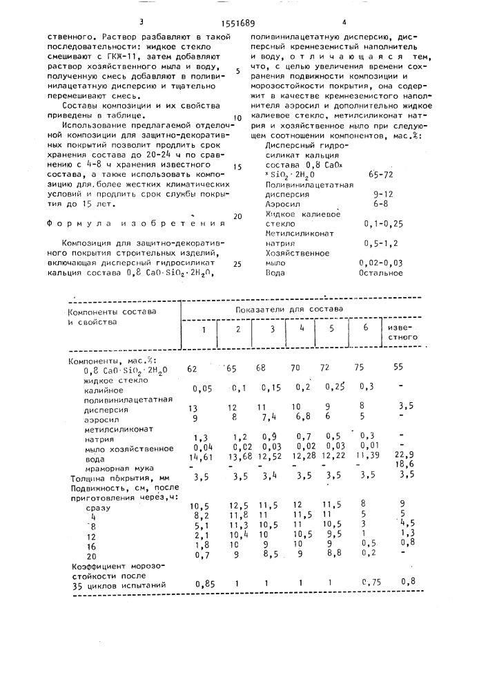 Композиция для защитно-декоративного покрытия строительных изделий (патент 1551689)