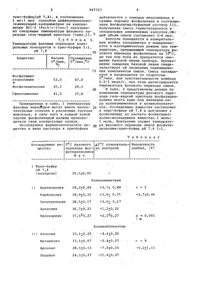 Способ определения холиномиметических и холиноблокирующих свойств фармакологических средств холинергической природы (патент 947767)