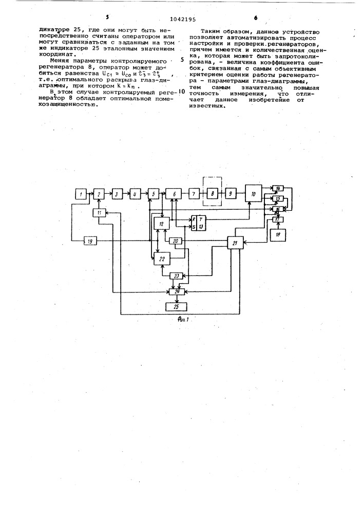 Устройство для настройки и контроля параметров регенератора цифровых систем связи (патент 1042195)