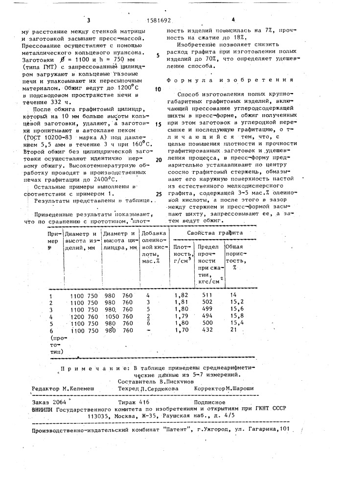 Способ изготовления полых крупногабаритных графитовых изделий (патент 1581692)