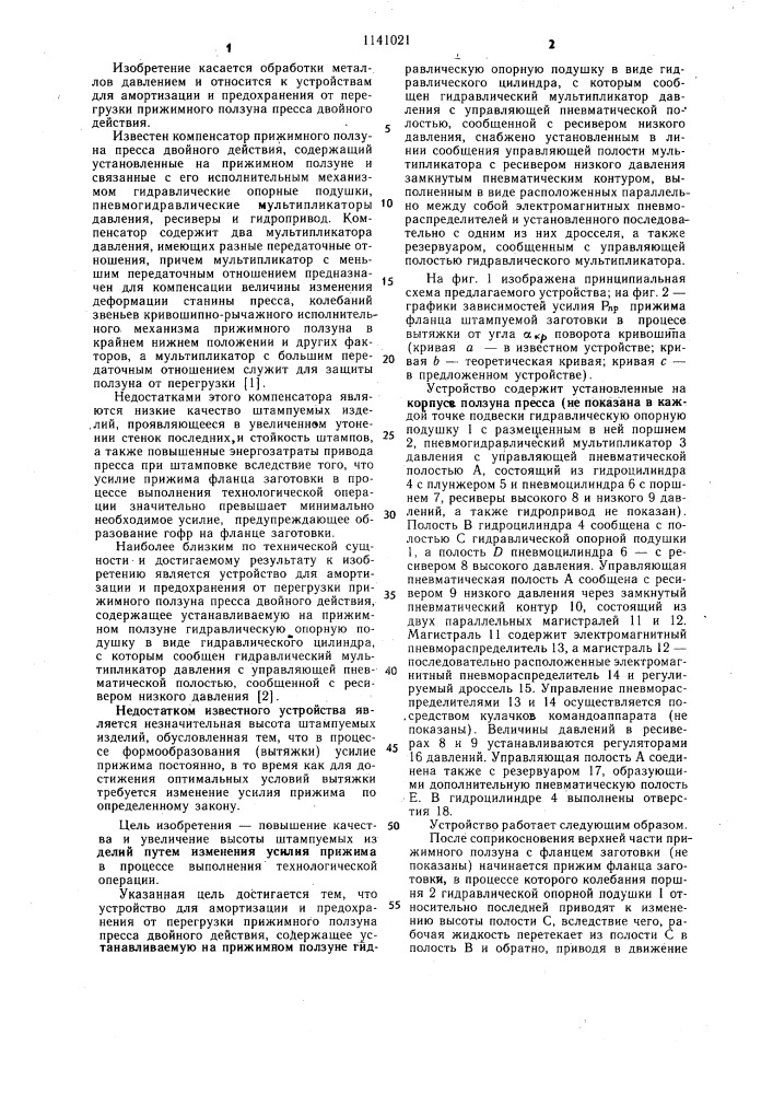 Устройство для амортизации и предохранения от перегрузки прижимного ползуна пресса двойного действия (патент 1141021)