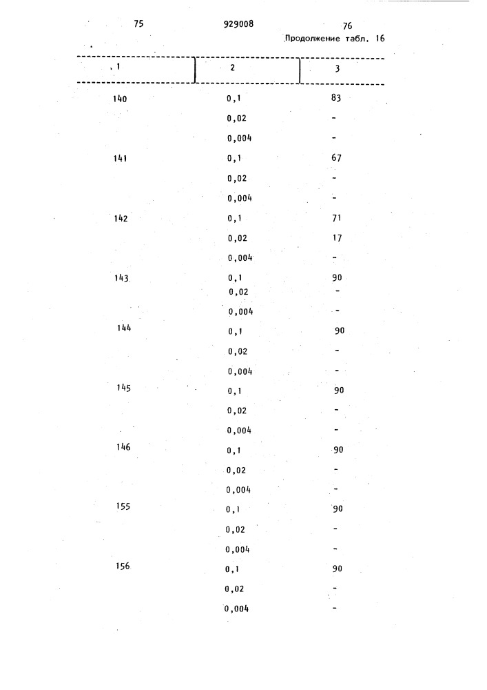 Способ получения амидов 1,2,3-триазолкарбоновой кислоты (патент 929008)