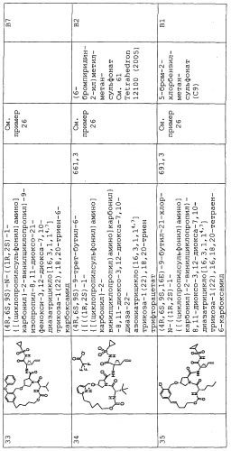 Ингибиторы hcv ns3 протеазы (патент 2468029)