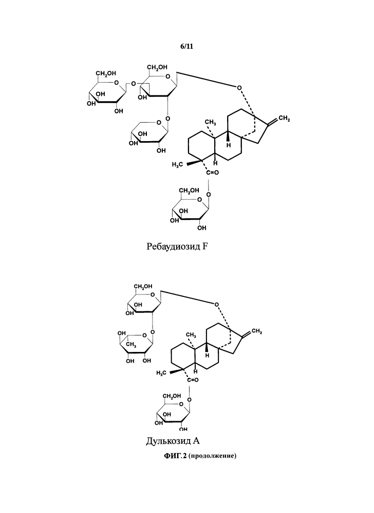 Ребаудиозид d высокой степени чистоты и его применение (патент 2596190)