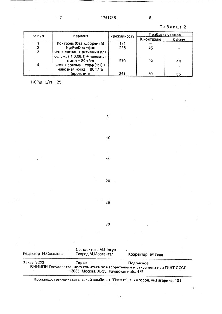 Способ получения компоста (патент 1761738)