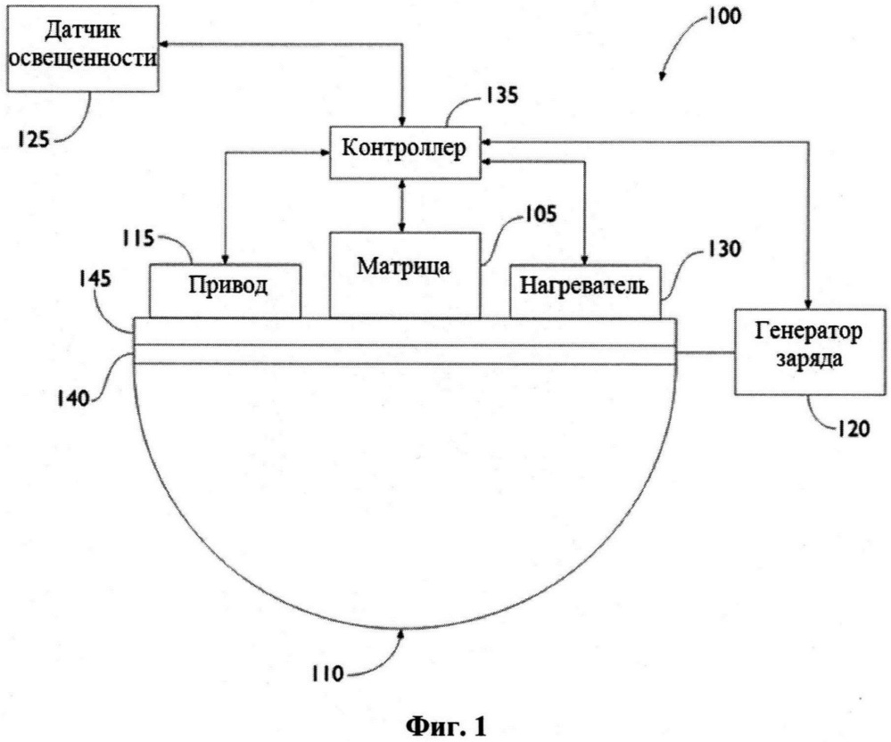 Система камеры и способ очищения объектива камеры (патент 2645448)