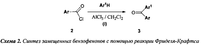 Способ получения 2,2-диалкил-4,5-диарилфуран-3(2н)-онов (патент 2563876)