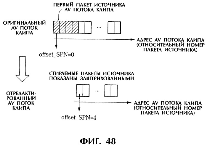 Способ и устройство обработки информации, программа и носитель записи (патент 2273109)