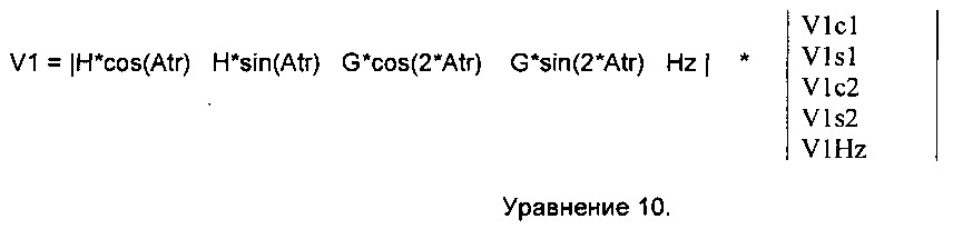 Система бурения параллельных скважин для применений пгд (патент 2613377)