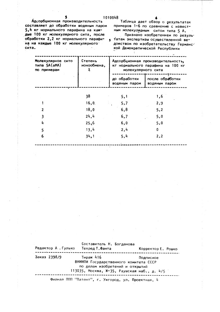 Способ выделения нормальных парафинов из смесей углеводородов (патент 1010048)