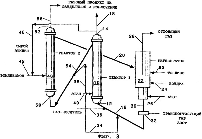Способ получения дегидрированных углеводородных соединений (патент 2508282)
