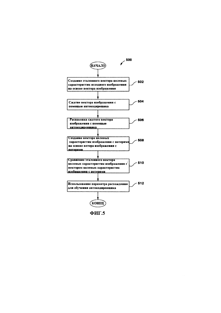 Способ сжатия вектора изображения (патент 2646348)