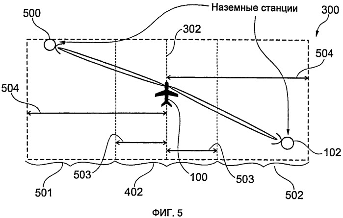 Способ и система связи для направленной передачи цифровых данных между воздушным судном и наземной станцией (патент 2515503)