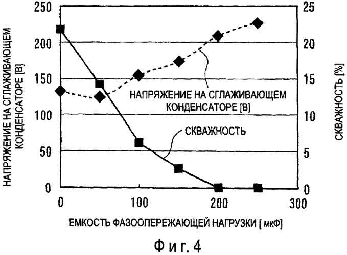 Устройство управления выходным сигналом генератора (патент 2459344)