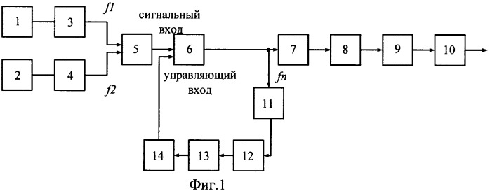 Устройство для обнаружения шва ткани и контроля величины ее перекоса (патент 2396383)