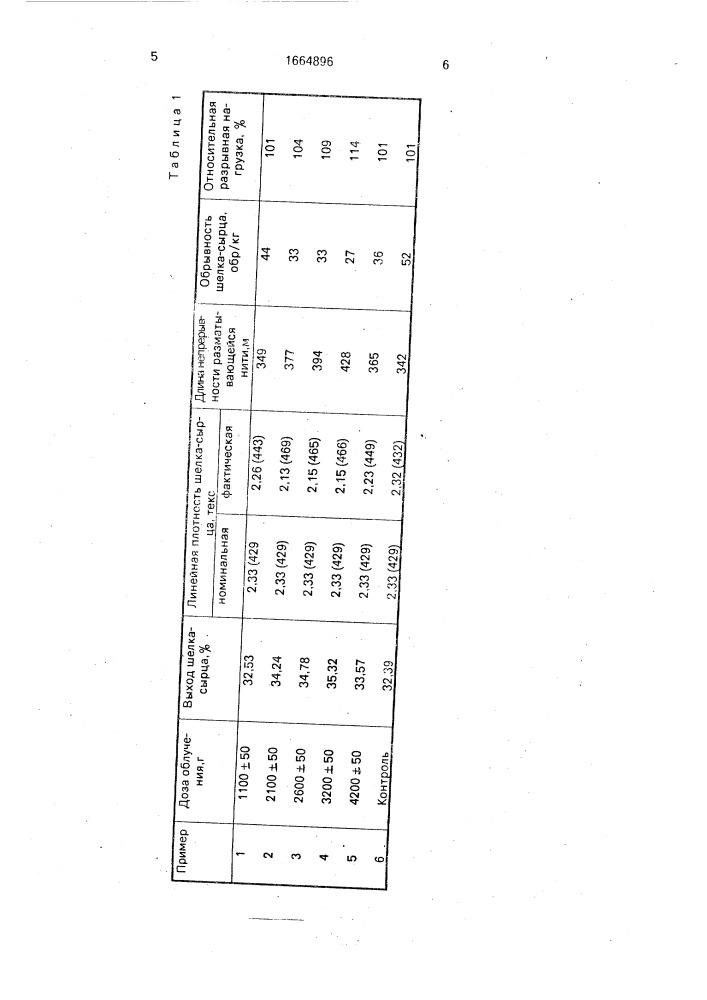 Способ предварительной обработки коконов (патент 1664896)