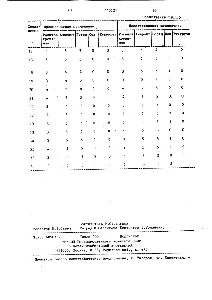 Гербицидная композиция (патент 1440324)