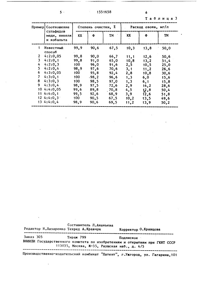 Способ очистки сточных вод от органических веществ (патент 1551658)