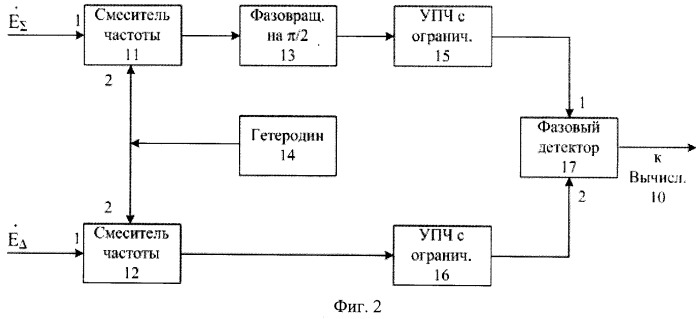 Радионавигационная система для измерения пеленга подвижного объекта (патент 2507529)