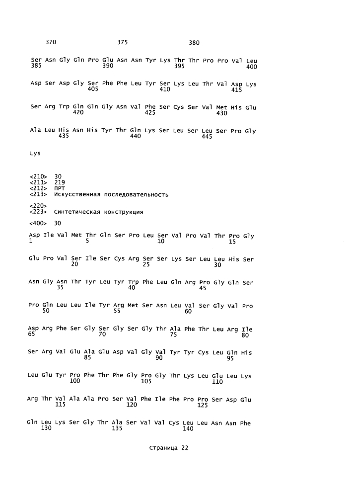Нацеленные/иммуномодулирующие слитые белки и способы их получения (патент 2636342)