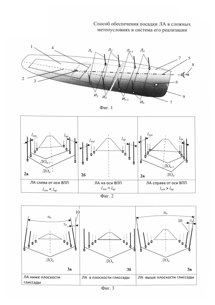Способ обеспечения посадки ла в сложных метеоусловиях и система его реализации (патент 2601511)