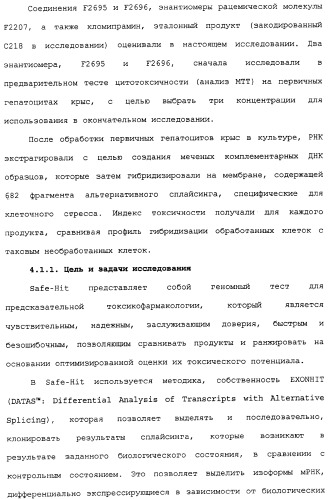 Применение (1s,2r) энантиомера милнаципрана для получения лекарственного средства (патент 2317817)