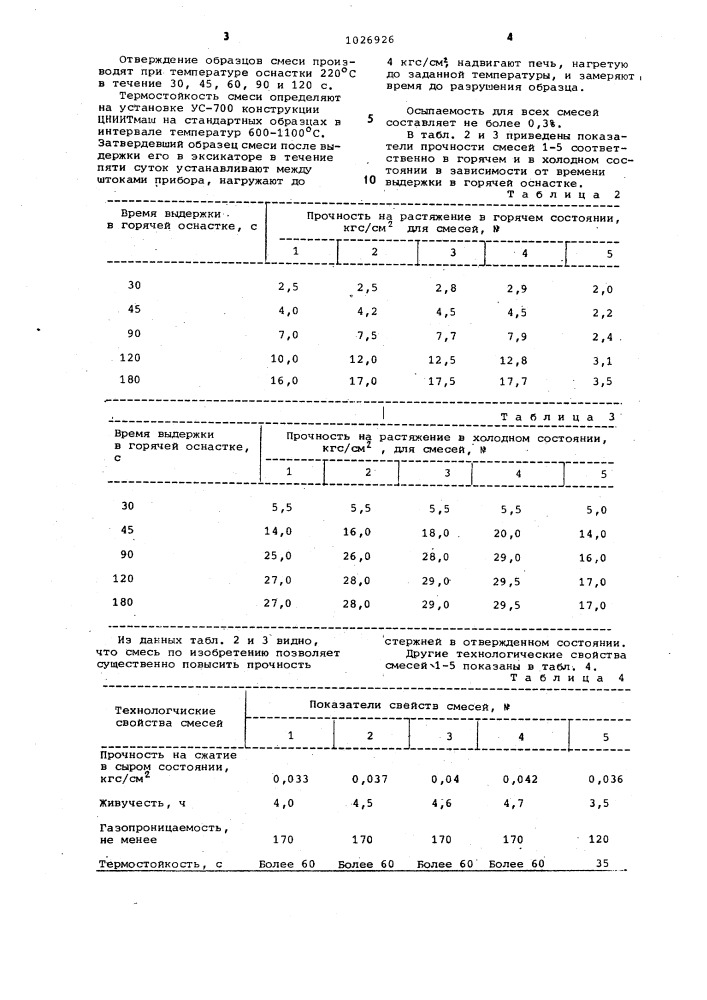 Смесь для изготовления литейных стержней в нагреваемой оснастке (патент 1026926)