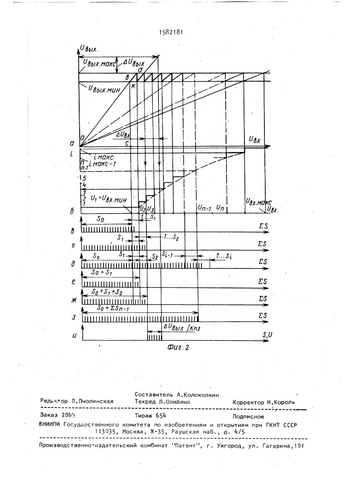 Стабилизатор переменного напряжения (патент 1582181)