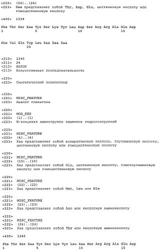 Пептидные пролекарства, принадлежащие к суперсемейству амид-содержащих глюкагонов (патент 2580317)