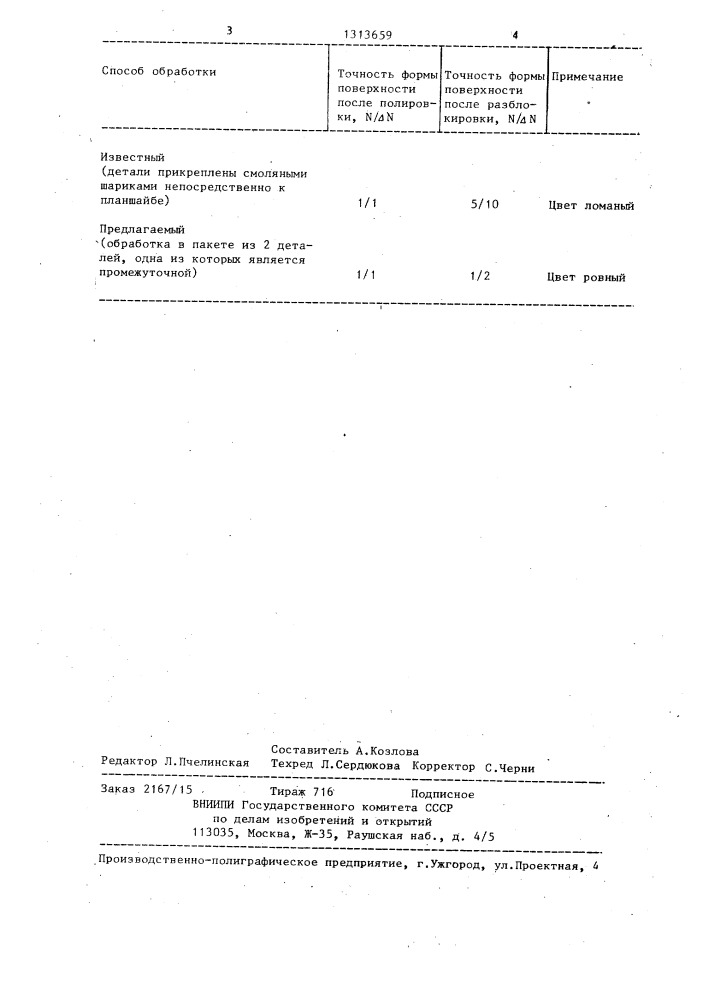 Способ обработки оптических деталей (патент 1313659)