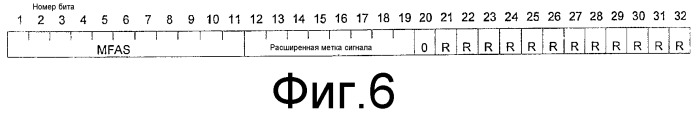 Устройство компенсации и восстановления задержки виртуальной конкатенации (патент 2350017)