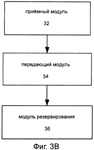 Способ, устройство и система для распространения информации на основе ip-телевидения (патент 2480936)