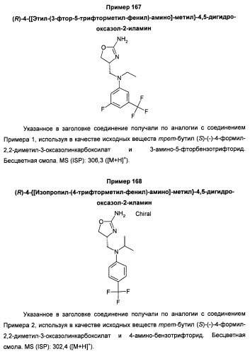 Новые 2-аминооксазолины в качестве лигандов taar1 (патент 2460725)