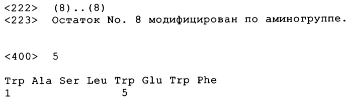 Пэгилированный полипептид т1249 (патент 2294938)