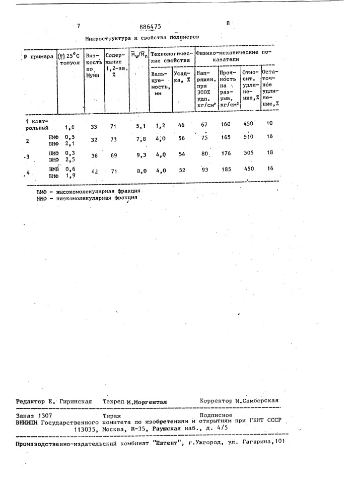 Способ получения 1,2-полибутадиена (патент 886475)