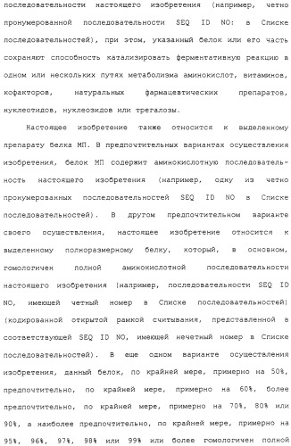 Гены corynebacterium glutamicum, кодирующие белки метаболических путей (патент 2306339)
