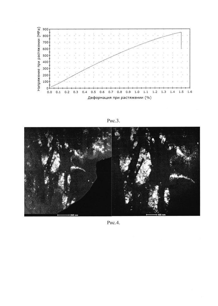 Способ получения проволоки из сплава титан-ниобий-тантал-цирконий с эффектом памяти формы (патент 2656626)