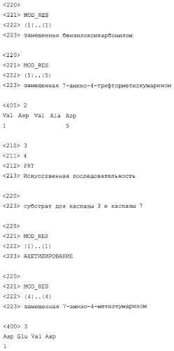 Ингибиторы крузипаина и других цистеинпротеаз (патент 2329266)