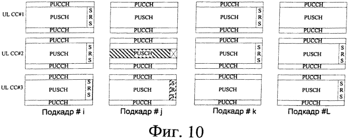 Способ и устройство для передачи данных (патент 2571096)