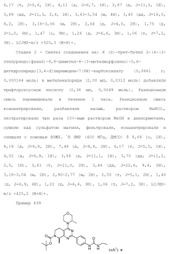 Пиримидиновые соединения, композиции и способы применения (патент 2473549)