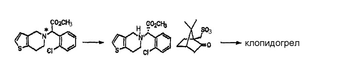 Способ получения клопидогрела и промежуточные соединения, используемые в способе (патент 2357970)