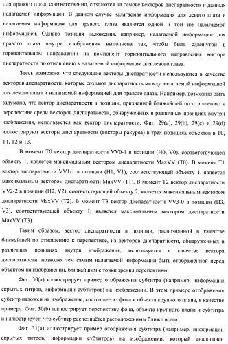 Устройство передачи данных изображения, способ управления и программа (патент 2487490)