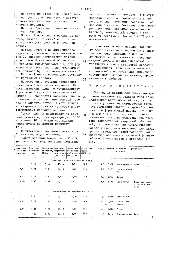 Закладная деталь (патент 1431930)