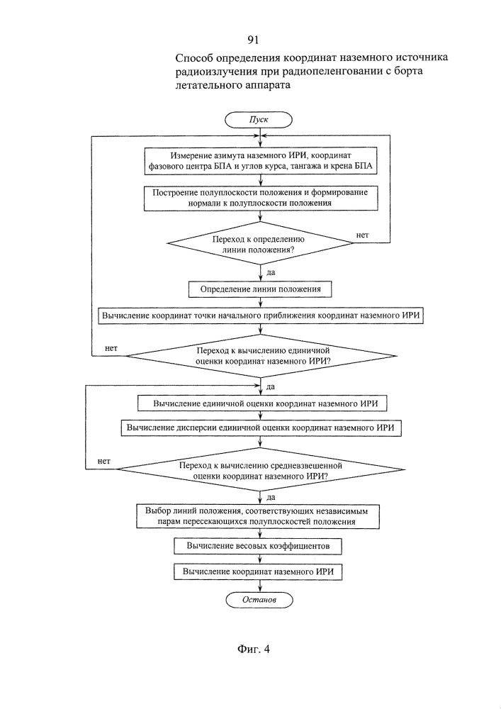 Способ определения координат наземного источника радиоизлучения при радиопеленговании с борта летательного аппарата (патент 2610150)