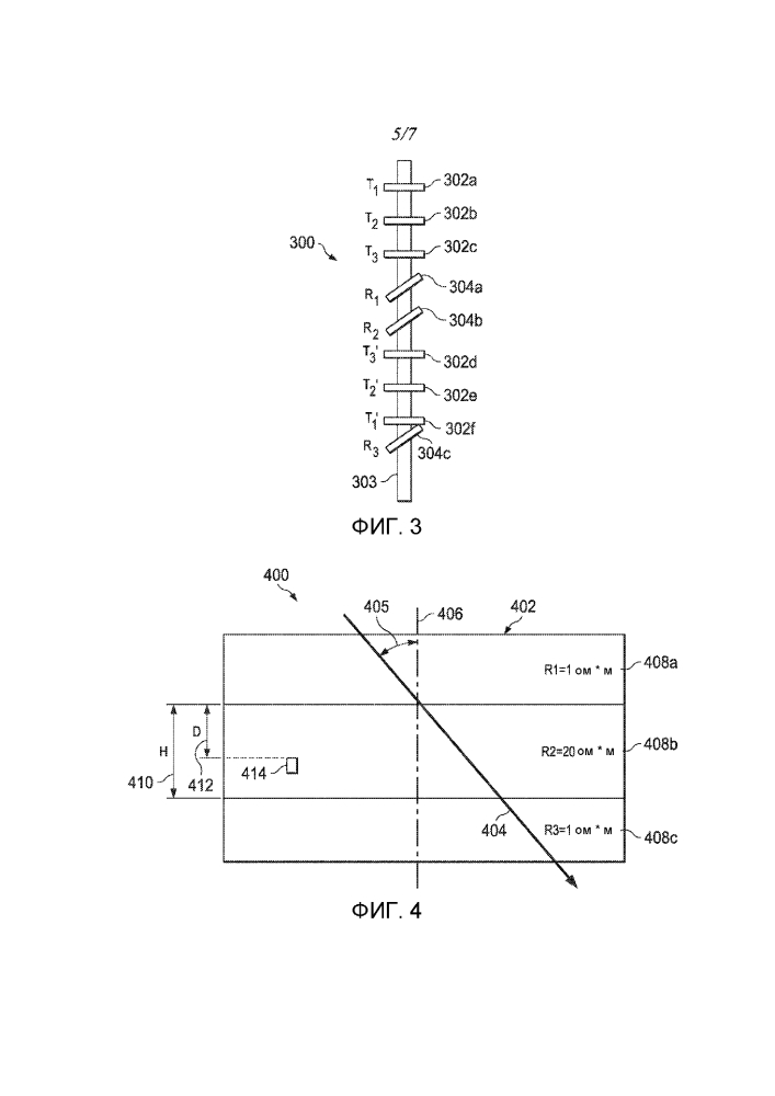 Обнаружение местоположений границ пласта на основании измерений на нескольких глубинах размещения инструмента в стволе скважины (патент 2599648)