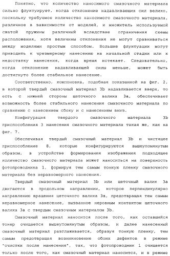 Устройство формирования изображения, приспособление нанесения смазочного материала, приспособление переноса, обрабатывающий картридж и тонер (патент 2346317)